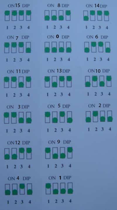 dip-switch